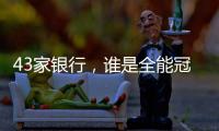 43家银行	

，谁是全能冠军	？｜2024年度“金标杆”