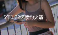 5年1.22亿续约火箭！22岁前锋太精明，薪资落袋为安，愿终老休城
