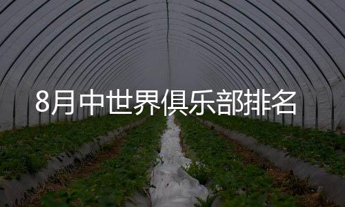 月中上海上港排名亚洲第15位