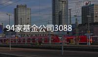 94家基金公司3088只混合型基金，谁被股债两市夹击
？｜2024年度“金标杆”