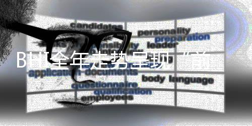 材家场韧同比增长率为-9.55%