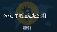 G7订单增速远超预期 何小鹏
：不卷价格卷技术