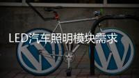 LED汽车照明模块需求升级 Laster/联嘉光电8月营收喜人