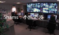 Shams：小凯文·波特2年1100万美元回归雄鹿