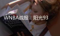 WNBA战报：阳光93