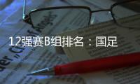 12强赛B组排名

：国足第五 日本反超澳洲