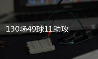 130场49球11助攻1冠军	，纽卡官方致谢威尔逊：谢谢你留下的回忆