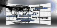 1:6复刻斯巴鲁STI
！溜溜哥专属的技嘉AORUS MOD曝光
