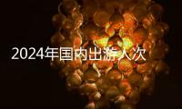 2024年国内出游人次56.15亿
，同比增长14.8%
